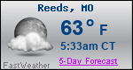 Weather Forecast for Reeds, MO