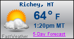 Weather Forecast for Richey, MT