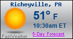 Weather Forecast for Richeyville, PA