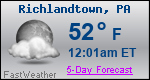 Weather Forecast for Richlandtown, PA