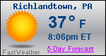 Weather Forecast for Richlandtown, PA