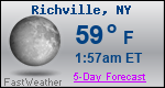 Weather Forecast for Richville, NY