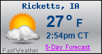 Weather Forecast for Ricketts, IA