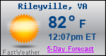 Weather Forecast for Rileyville, VA