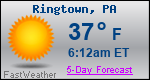 Weather Forecast for Ringtown, PA