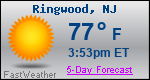 Weather Forecast for Ringwood, NJ