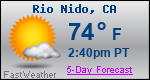 Weather Forecast for Rio Nido, CA