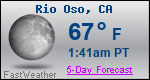 Weather Forecast for Rio Oso, CA
