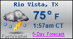 Weather Forecast for Rio Vista, TX