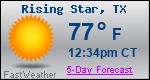 Weather Forecast for Rising Star, TX
