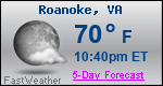 Weather Forecast for Roanoke, VA