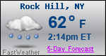 Weather Forecast for Rock Hill, NY