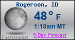 Weather Forecast for Rogerson, ID