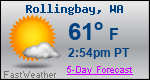 Weather Forecast for Rollingbay, WA