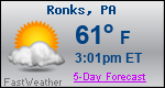 Weather Forecast for Ronks, PA