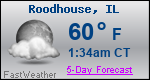 Weather Forecast for Roodhouse, IL