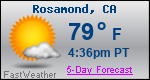 Weather Forecast for Rosamond, CA