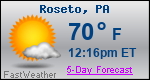 Weather Forecast for Roseto, PA