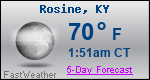 Weather Forecast for Rosine, KY