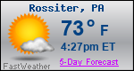 Weather Forecast for Rossiter, PA