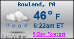 Weather Forecast for Rowland, PA