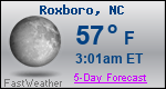 Weather Forecast for Roxboro, NC
