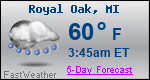 Weather Forecast for Royal Oak, MI