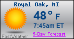 Weather Forecast for Royal Oak, MI