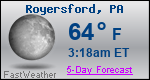Weather Forecast for Royersford, PA