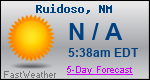Weather Forecast for Ruidoso, NM