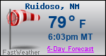 Weather Forecast for Ruidoso, NM