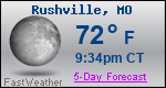 Weather Forecast for Rushville, MO