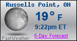 Weather Forecast for Russells Point, OH
