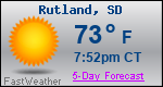 Weather Forecast for Rutland, SD