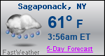 Weather Forecast for Sagaponack, NY