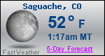 Weather Forecast for Saguache, CO