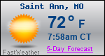 Weather Forecast for Saint Ann, MO