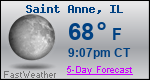 Weather Forecast for Saint Anne, IL
