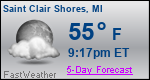Weather Forecast for Saint Clair Shores, MI