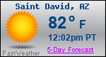 Weather Forecast for Saint David, AZ