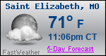 Weather Forecast for Saint Elizabeth, MO