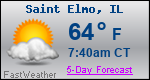 Weather Forecast for Saint Elmo, IL