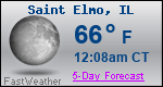 Weather Forecast for Saint Elmo, IL