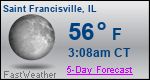Weather Forecast for Saint Francisville, IL