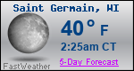Weather Forecast for Saint Germain, WI