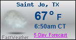 Weather Forecast for Saint Jo, TX