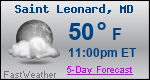 Weather Forecast for Saint Leonard, MD