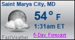 Weather Forecast for Saint Marys City, MD
