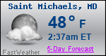 Weather Forecast for Saint Michaels, MD