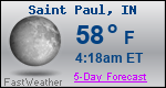 Weather Forecast for Saint Paul, IN